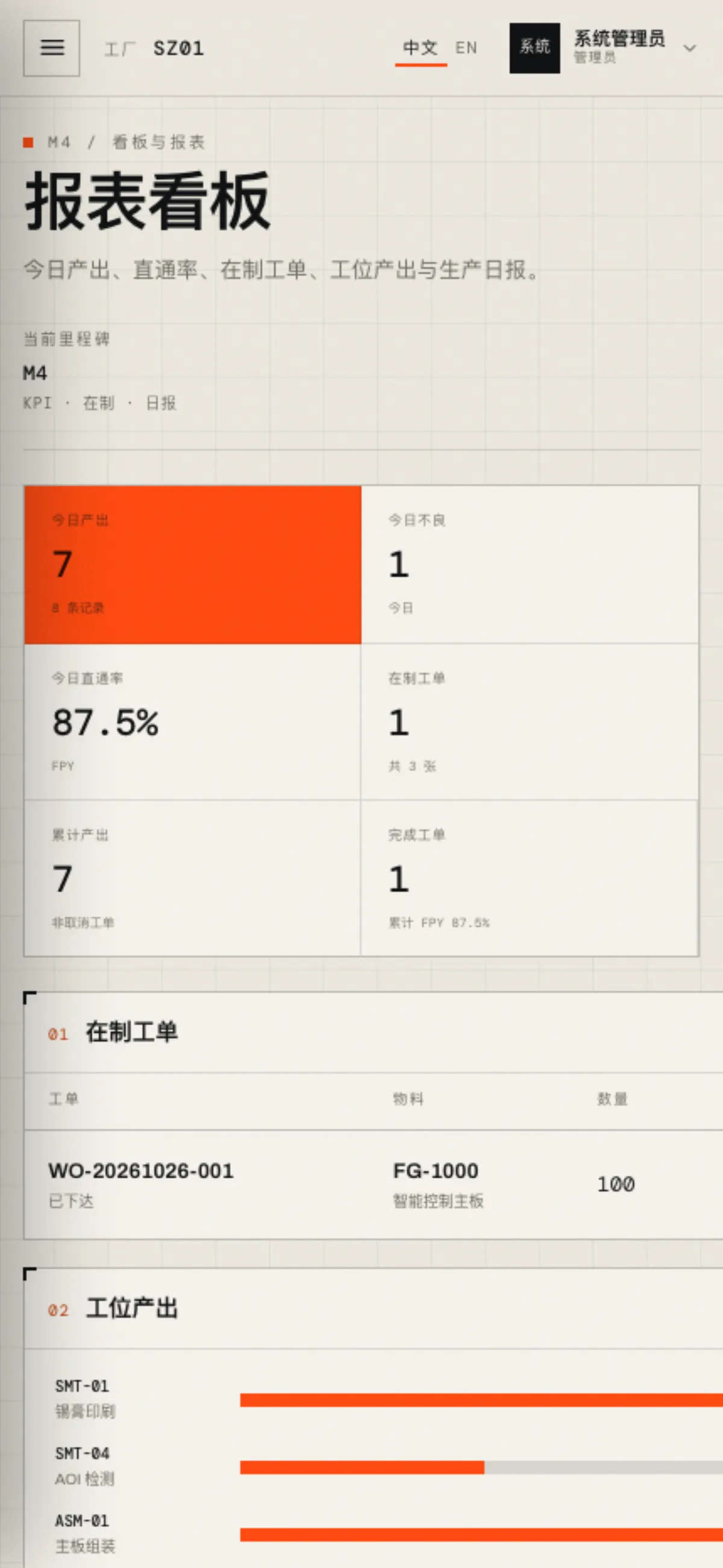 移动端看板：手机上查看产线实时状态