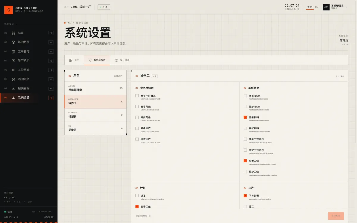 角色与权限矩阵：按角色勾选模块与操作权限